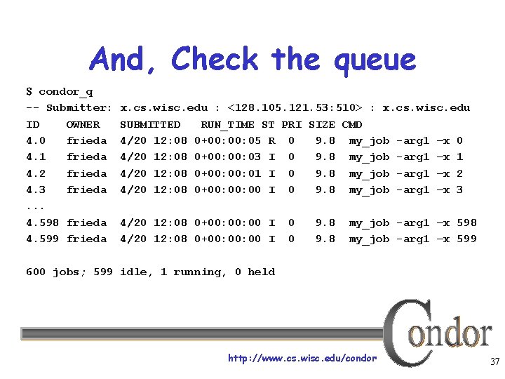 And, Check the queue $ condor_q -- Submitter: ID OWNER 4. 0 frieda 4.