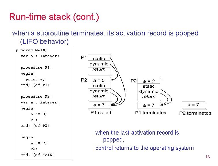 Run-time stack (cont. ) when a subroutine terminates, its activation record is popped (LIFO