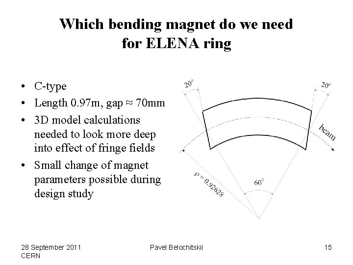 Which bending magnet do we need for ELENA ring • C-type • Length 0.