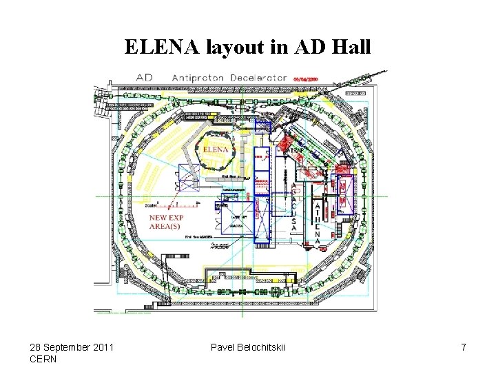 ELENA layout in AD Hall 28 September 2011 CERN Pavel Belochitskii 7 