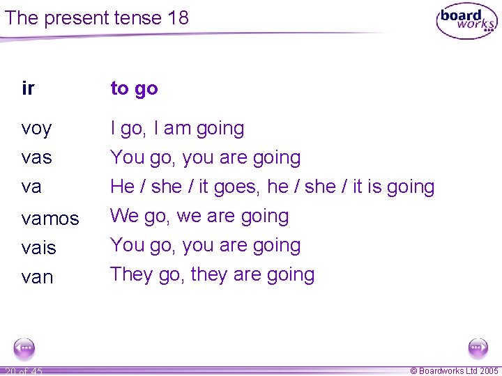 The present tense 18 ir to go voy vas I go, I am going The present tense 18 ir to go voy vas I go, I am going