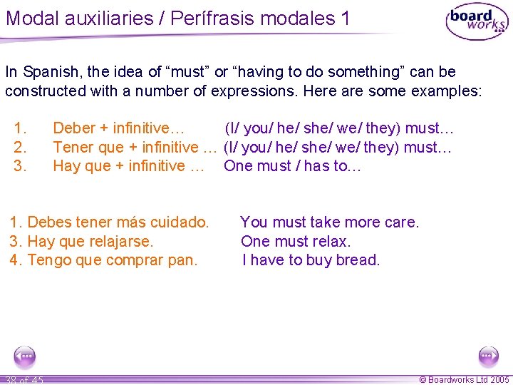 Modal auxiliaries / Perífrasis modales 1 In Spanish, the idea of “must” or “having Modal auxiliaries / Perífrasis modales 1 In Spanish, the idea of “must” or “having