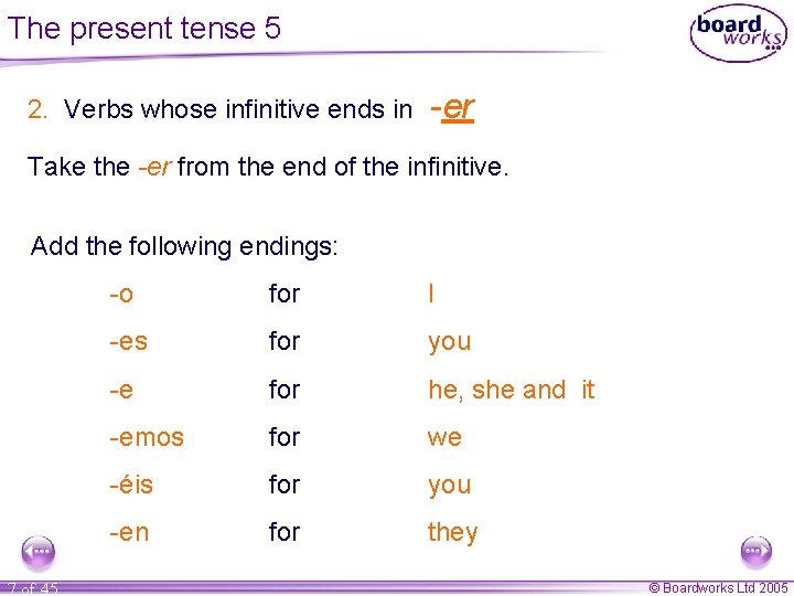 The present tense 5 2. Verbs whose infinitive ends in -er Take the -er The present tense 5 2. Verbs whose infinitive ends in -er Take the -er