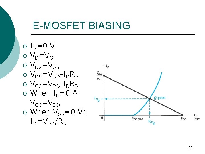 E-MOSFET BIASING ¡ ¡ ¡ ¡ IG=0 V VD=VG VDS=VGS VDS=VDD-IDRD VGS=VDD-IDRD When ID=0 E-MOSFET BIASING ¡ ¡ ¡ ¡ IG=0 V VD=VG VDS=VGS VDS=VDD-IDRD VGS=VDD-IDRD When ID=0