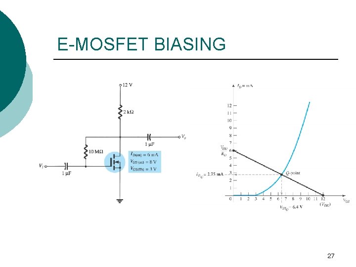 E-MOSFET BIASING 27 E-MOSFET BIASING 27