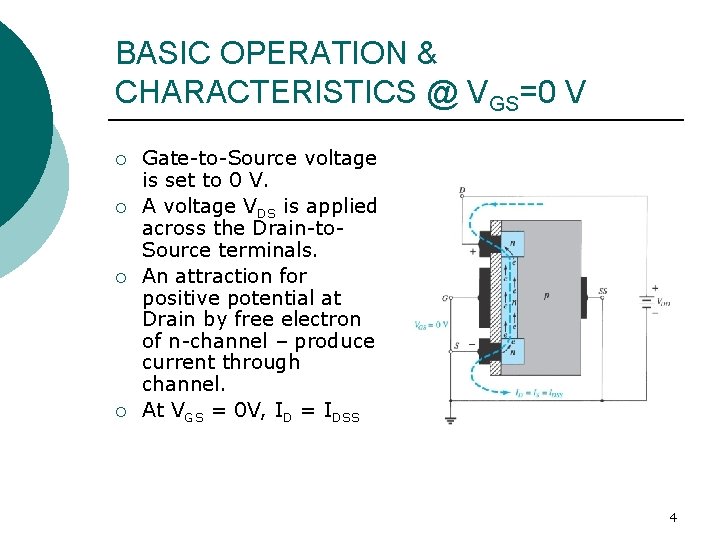 BASIC OPERATION & CHARACTERISTICS @ VGS=0 V ¡ ¡ Gate-to-Source voltage is set to BASIC OPERATION & CHARACTERISTICS @ VGS=0 V ¡ ¡ Gate-to-Source voltage is set to