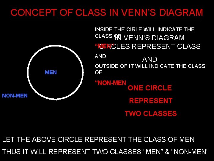 CONCEPT OF CLASS IN VENN’S DIAGRAM INSIDE THE CIRLE WILL INDICATE THE CLASS OF CONCEPT OF CLASS IN VENN’S DIAGRAM INSIDE THE CIRLE WILL INDICATE THE CLASS OF