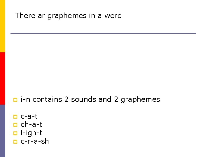 There ar graphemes in a word p i-n contains 2 sounds and 2 graphemes