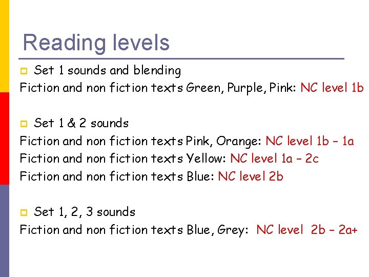 Reading levels Set 1 sounds and blending Fiction and non fiction texts Green, Purple,