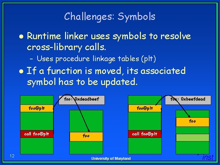 Challenges: Symbols l Runtime linker uses symbols to resolve cross-library calls. – Uses procedure