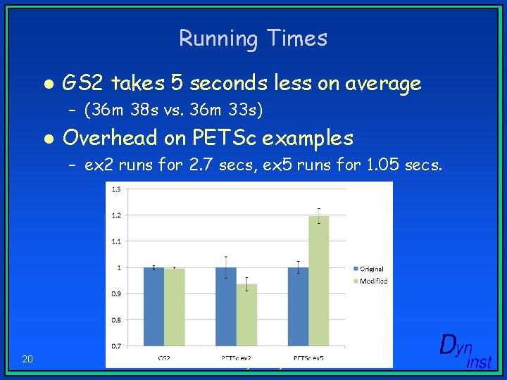 Running Times l GS 2 takes 5 seconds less on average – (36 m