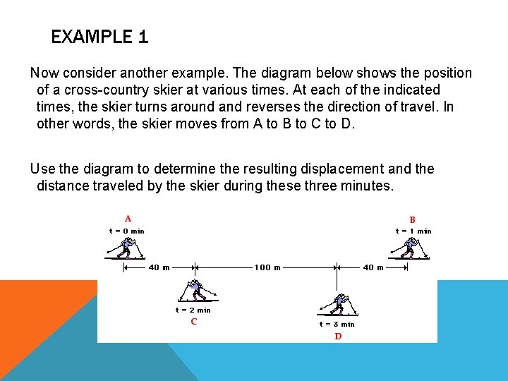 EXAMPLE 1 Now consider another example. The diagram below shows the position of a EXAMPLE 1 Now consider another example. The diagram below shows the position of a