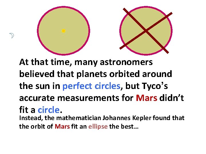 At that time, many astronomers believed that planets orbited around the sun in perfect At that time, many astronomers believed that planets orbited around the sun in perfect