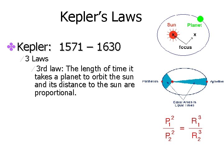 Kepler’s Laws ✤Kepler: 1571 – 1630 ✓ 3 Laws ✓ 3 rd law: The Kepler’s Laws ✤Kepler: 1571 – 1630 ✓ 3 Laws ✓ 3 rd law: The