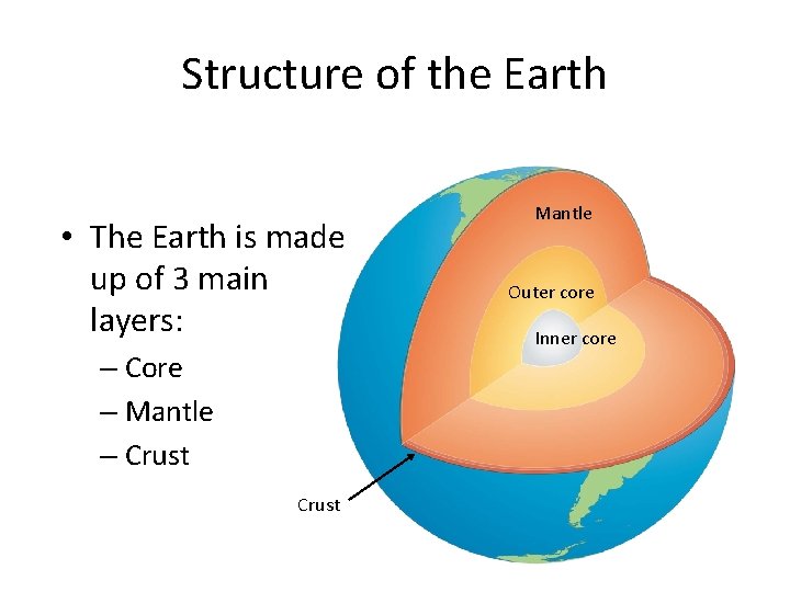 Structure of the Earth • The Earth is made up of 3 main layers: Structure of the Earth • The Earth is made up of 3 main layers: