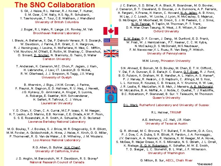 The Sudbury Neutrino Observatory And The Bruno Pontecorvo
