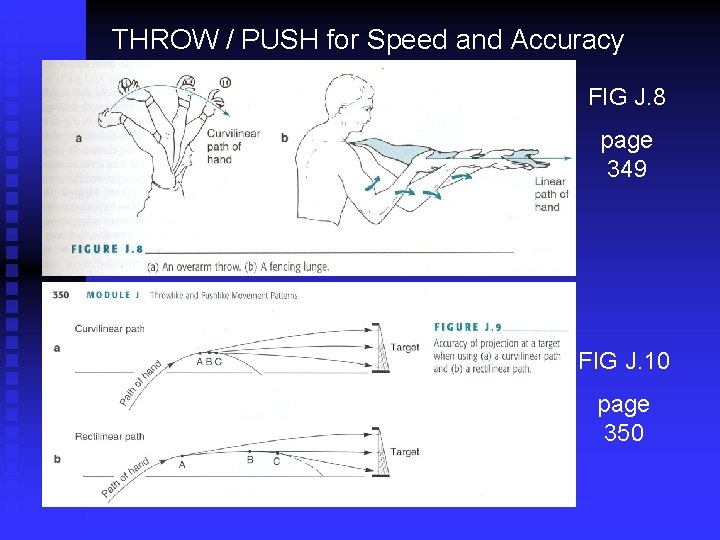 THROW / PUSH for Speed and Accuracy FIG J. 8 page 349 FIG J.