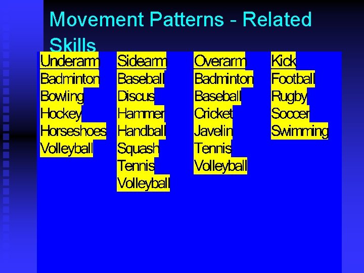 Movement Patterns - Related Skills 