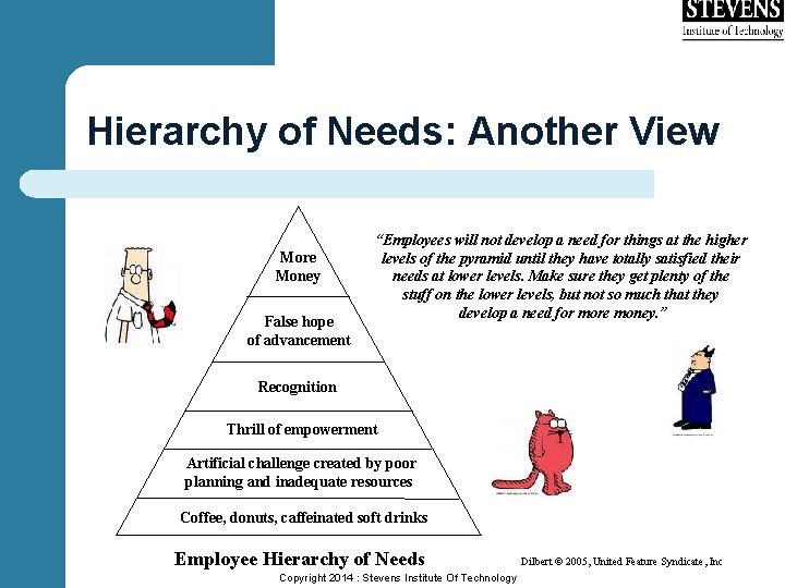 Hierarchy of Needs: Another View More Money False hope of advancement “Employees will not
