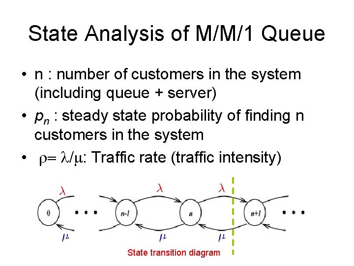 State Analysis of M/M/1 Queue • n : number of customers in the system