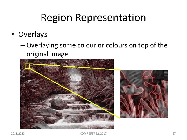 Region Representation • Overlays – Overlaying some colour or colours on top of the