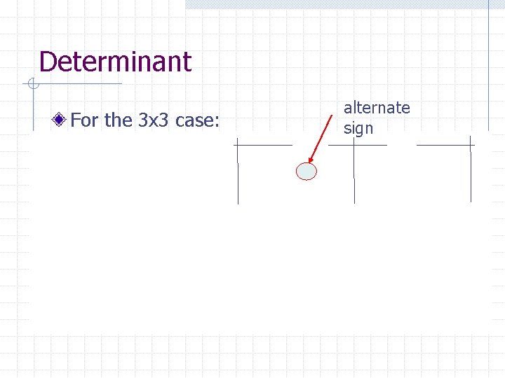 Determinant For the 3 x 3 case: alternate sign 