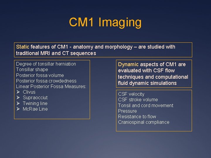 CM 1 Imaging Static features of CM 1 - anatomy and morphology – are