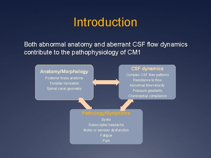 Introduction Both abnormal anatomy and aberrant CSF flow dynamics contribute to the pathophysiology of