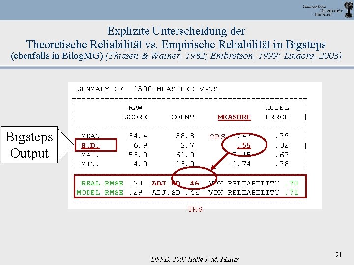 Explizite Unterscheidung der Theoretische Reliabilität vs. Empirische Reliabilität in Bigsteps (ebenfalls in Bilog. MG)