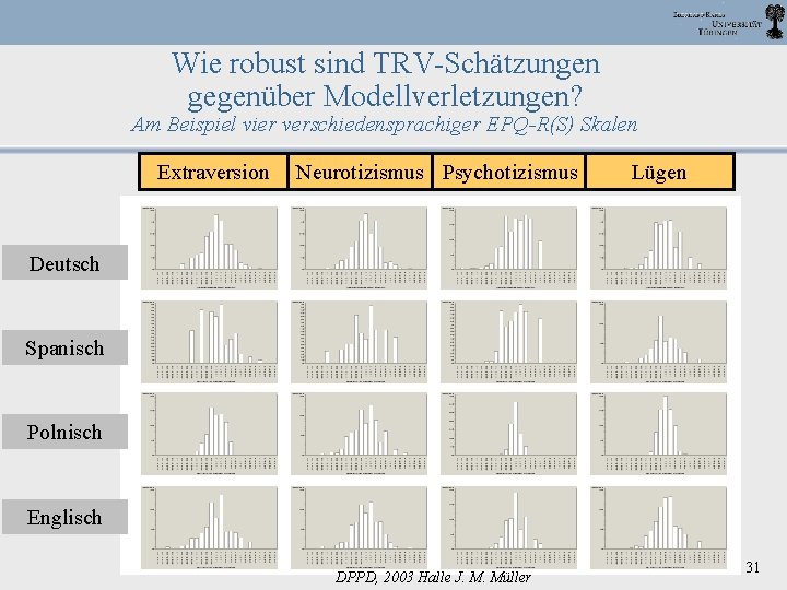 Wie robust sind TRV-Schätzungen gegenüber Modellverletzungen? Am Beispiel vier verschiedensprachiger EPQ-R(S) Skalen Extraversion Neurotizismus