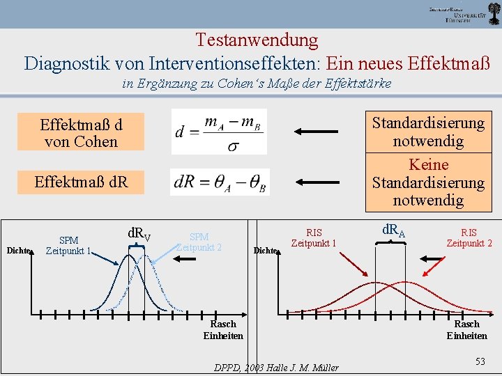 Testanwendung Diagnostik von Interventionseffekten: Ein neues Effektmaß in Ergänzung zu Cohen‘s Maße der Effektstärke