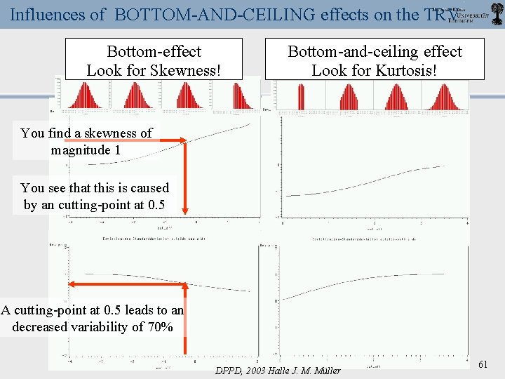 Influences of BOTTOM-AND-CEILING effects on the TRV Bottom-effect Look for Skewness! Bottom-and-ceiling effect Look