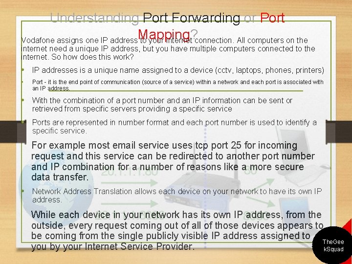 Understanding Port Forwarding or Port Mapping? Vodafone assigns one IP address to your internet