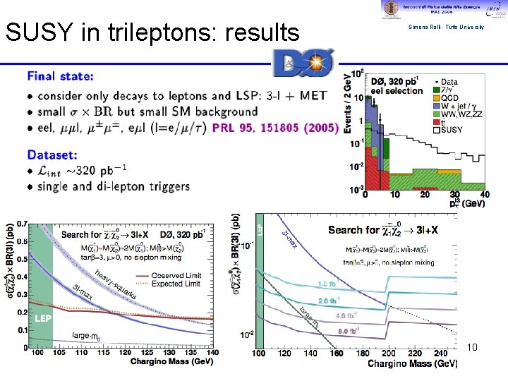 SUSY in trileptons: results Simona Rolli - Tufts University 10 