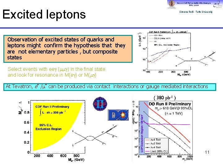 Excited leptons Simona Rolli - Tufts University Observation of excited states of quarks and
