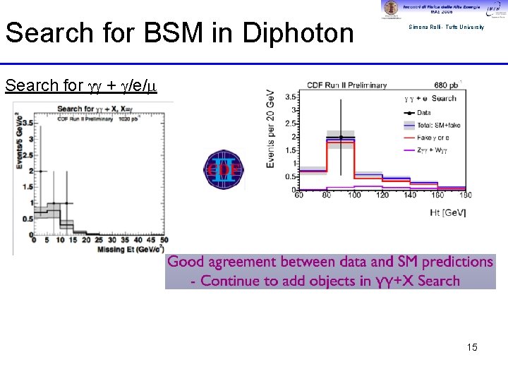 Search for BSM in Diphoton Simona Rolli - Tufts University Search for + /e/