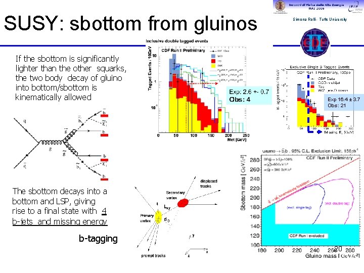SUSY: sbottom from gluinos If the sbottom is significantly lighter than the other squarks,