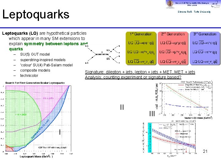 Leptoquarks Simona Rolli - Tufts University Leptoquarks (LQ) are hypothetical particles which appear in