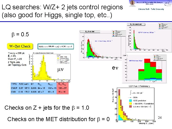 LQ searches: W/Z+ 2 jets control regions (also good for Higgs, single top, etc.