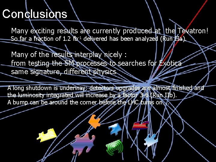 Conclusions Simona Rolli - Tufts University Many exciting results are currently produced at the