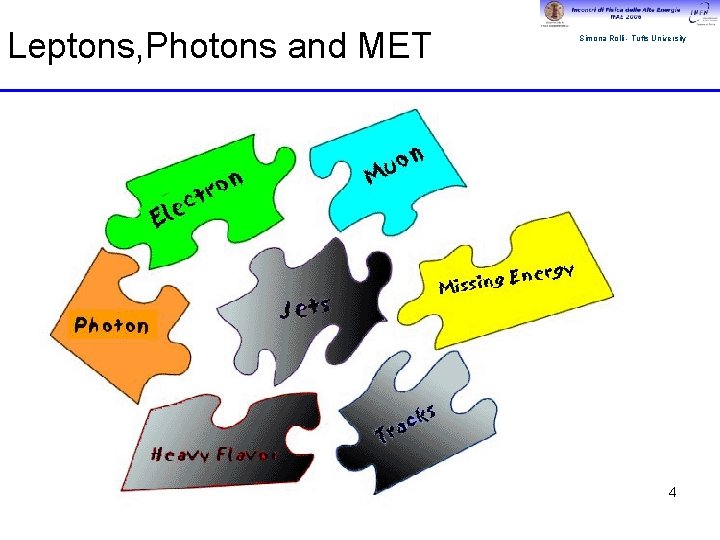 Leptons, Photons and MET Simona Rolli - Tufts University 4 