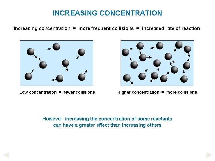 INCREASING CONCENTRATION Increasing concentration = more frequent collisions = increased rate of reaction Low