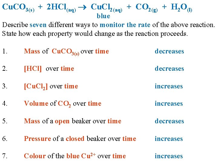 Cu. CO 3(s) + 2 HCl(aq) Cu. Cl 2(aq) + CO 2(g) + H