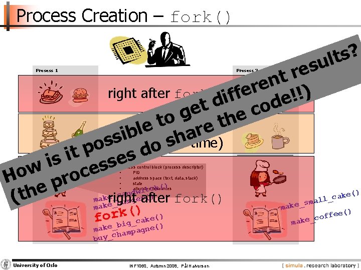 Process Creation – fork() ? s t l u s e r t n