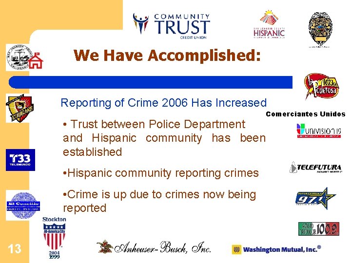 We Have Accomplished: Reporting of Crime 2006 Has Increased Comerciantes Unidos • Trust between