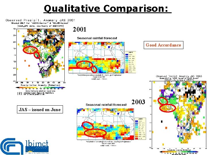 Qualitative Comparison: 2001 Good Accordance 2003 JAS – issued on June 