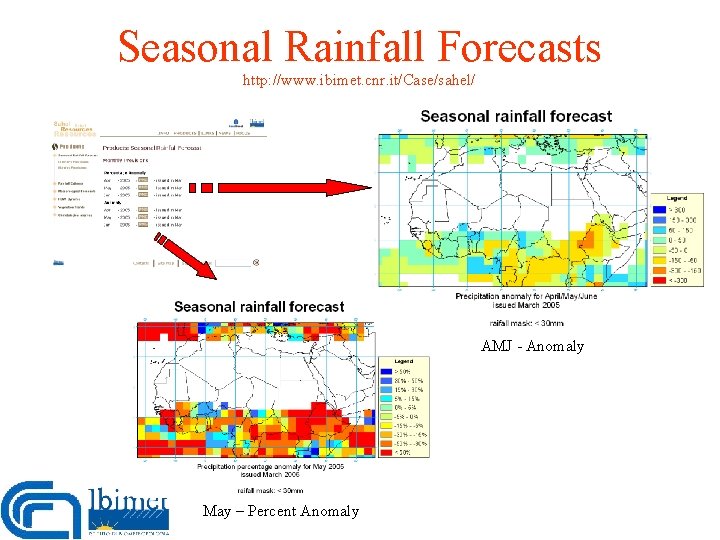 Seasonal Rainfall Forecasts http: //www. ibimet. cnr. it/Case/sahel/ AMJ - Anomaly May – Percent