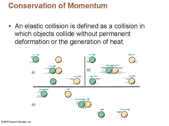 Conservation of Momentum • An elastic collision is defined as a collision in which Conservation of Momentum • An elastic collision is defined as a collision in which