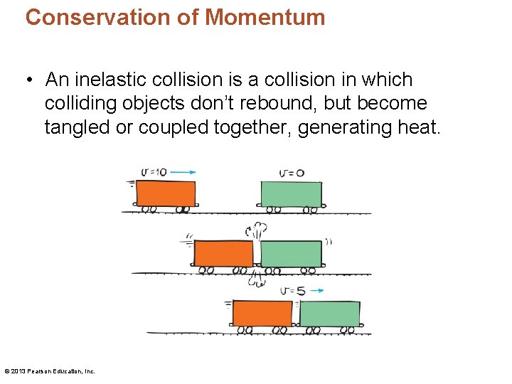 Conservation of Momentum • An inelastic collision is a collision in which colliding objects Conservation of Momentum • An inelastic collision is a collision in which colliding objects