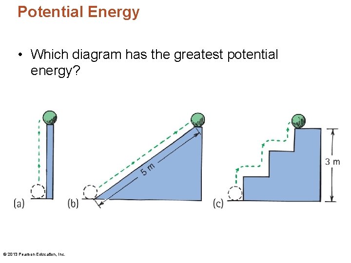 Potential Energy • Which diagram has the greatest potential energy? © 2013 Pearson Education, Potential Energy • Which diagram has the greatest potential energy? © 2013 Pearson Education,
